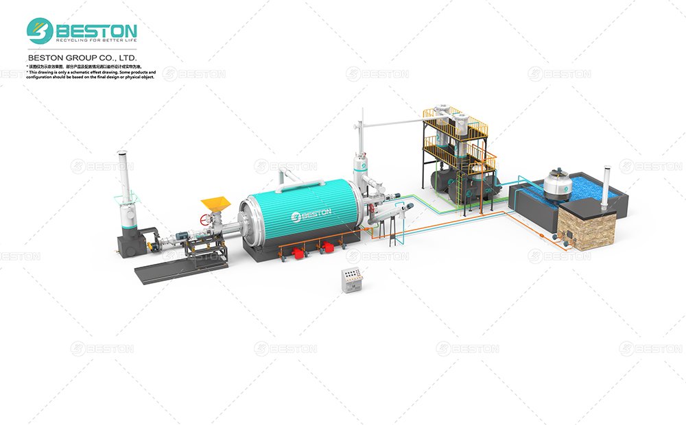 BLJ間歇煉油設備+立式冷凝+螺旋進料