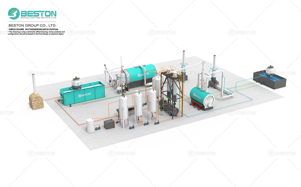 BLJ-16間歇煉油設備+人工進料+BZL-6卧式蒸餾